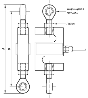 Монтаж тензодатчиков CAS серий SBA