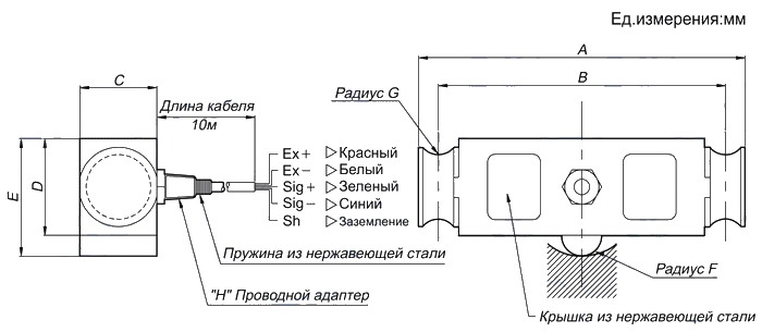 Размеры тензодатчиков CAS DSB2