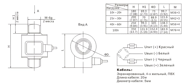 Габариты тензодатчика Zemic BM14D