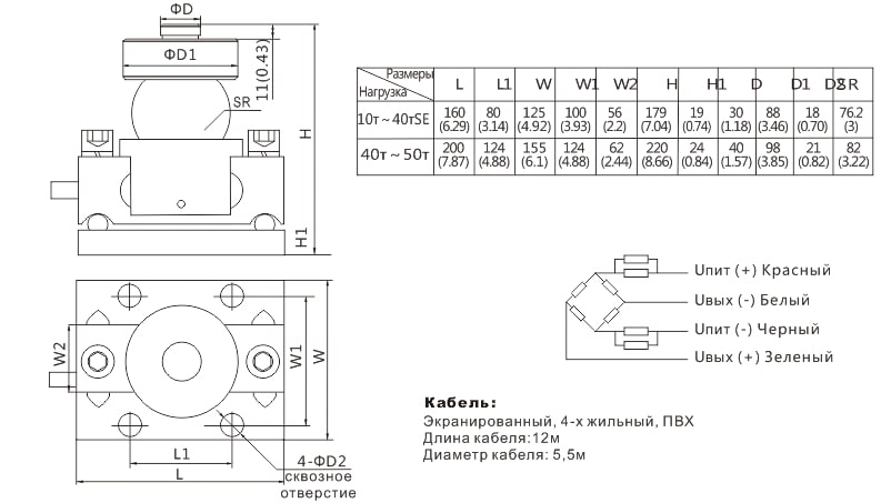 Габариты тензодатчика Zemic HM9A