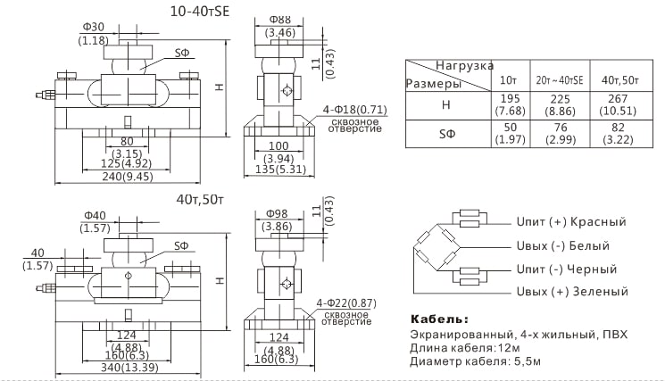 Габариты тензодатчика Zemic HM9B