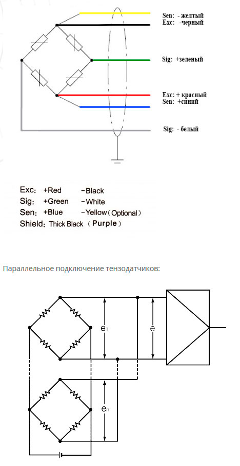 Тензодатчик NHS-A 2,2т(К), низкопрофильные на сжатие